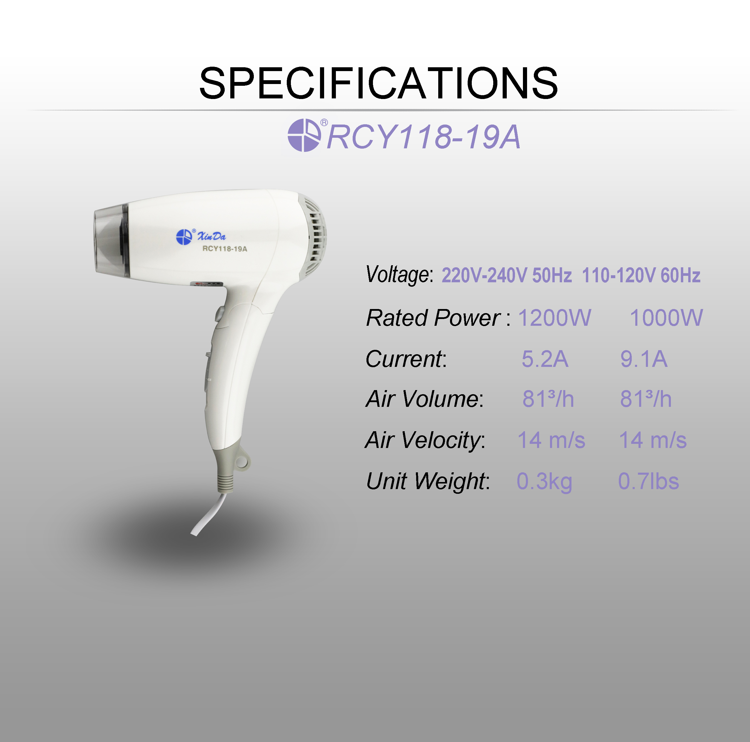 Secador de pelo XINDA RCY-118 19A